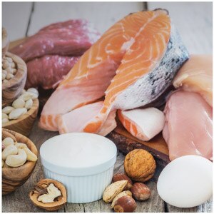 Proteínas Thumbnail