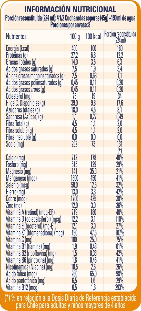 Tabela - Senior Sabor Café con Leche 370g Tabela - Senior Sabor Café con Leche 370g