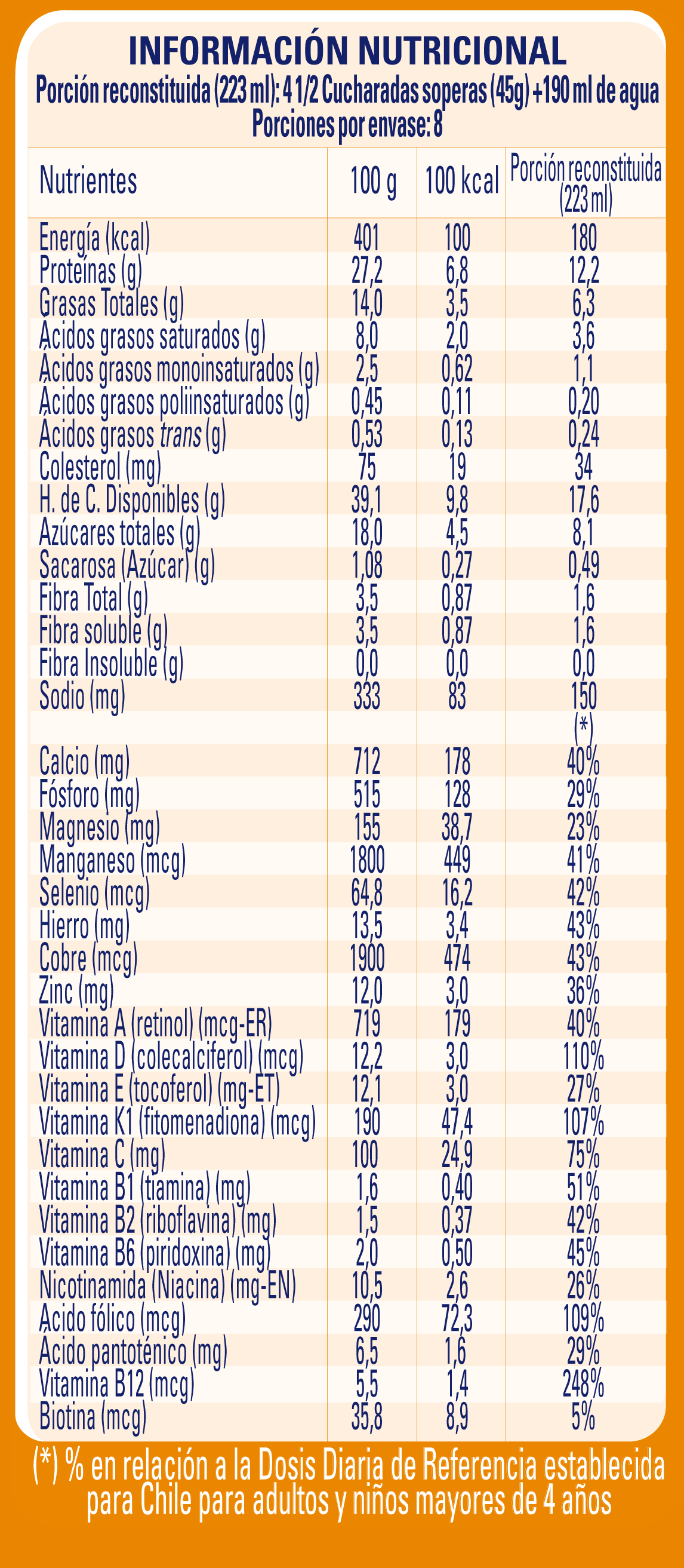 tabla vanilla 370 tabla vanilla 370
