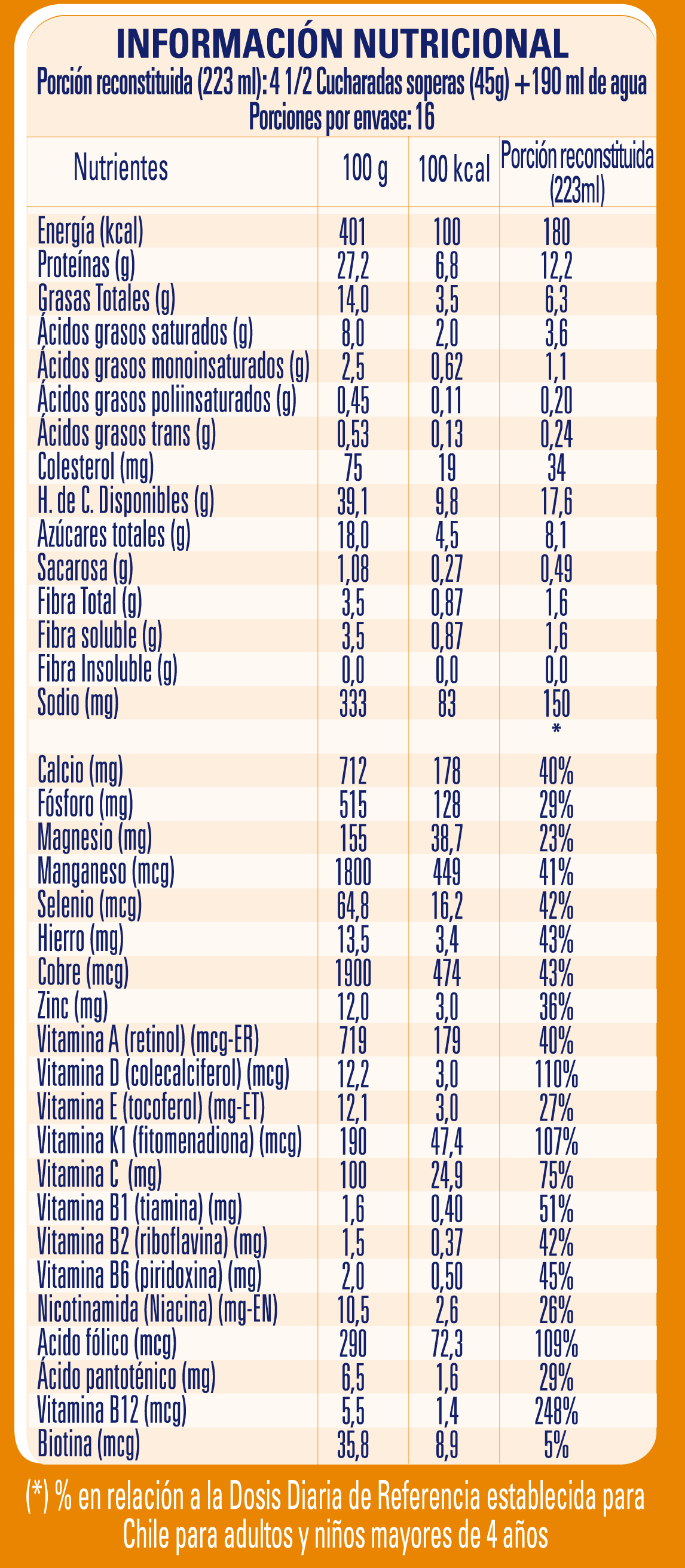 Tabela - Senior Sabor Vainilla 370g Tabela - Senior Sabor Vainilla 370g